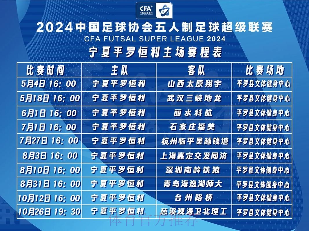 女五联赛大区赛平罗赛区收官 宁夏平罗恒利排名第一